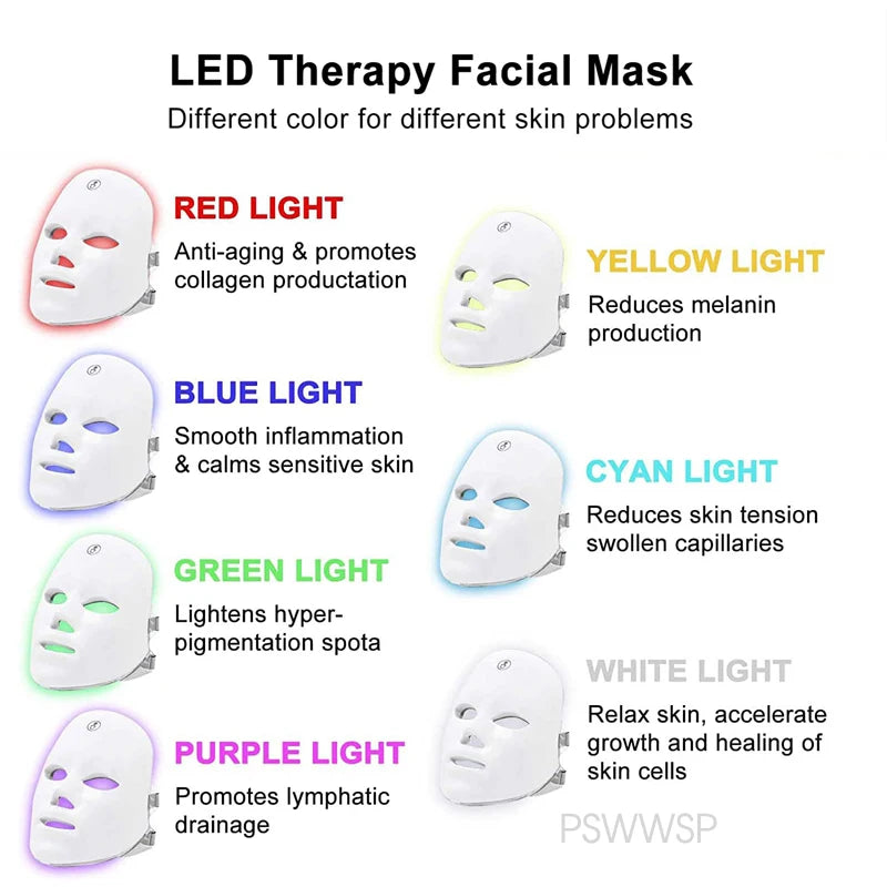 Glow Face Mask
